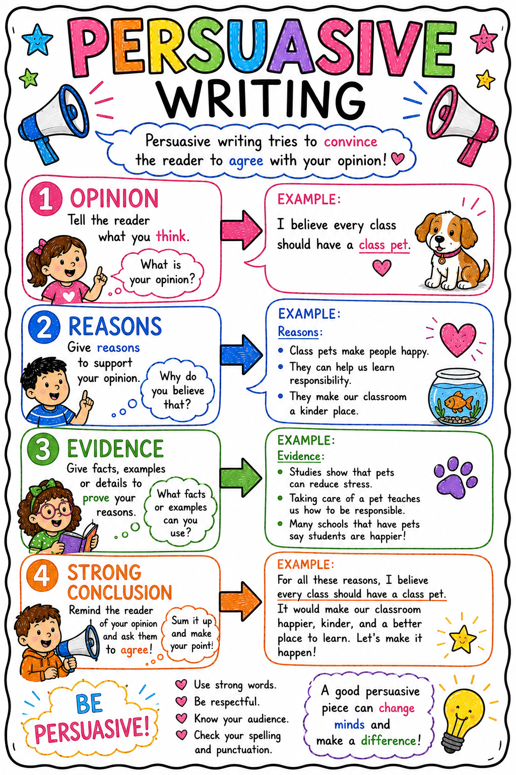 Persuasive Writing